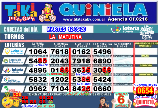 Gane Al Toke
